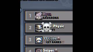 Hyra New Top 1 ☠️ [upl. by Zadoc367]