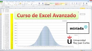 Excel Avanzado Consolida [upl. by Peckham]