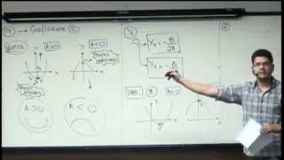 FUNÇÃO DO SEGUNDO GRAU OU FUNÇÃO QUADRÁTICA  MATEMÁTICA PARA O ENEM E VESTIBULAR CNU 2024 Bloco 8 [upl. by Karlie]