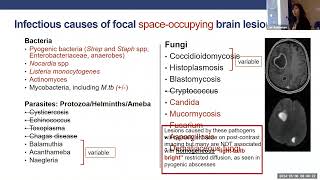 HIV on the Brain Cases in Neurology amp HIV [upl. by Kalasky]