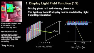 SDampA 2016 3D autostereoscopic display image generation using direct light field rendering [upl. by Samira]