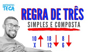 Regra de três simples e composta Exercícios resolvidos [upl. by Enelhtac]