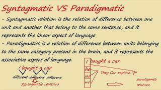 Linguistics L1 part 7 Saussures Dichotomies [upl. by Alfi]