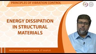 Energy Dissipation in Structural Materials [upl. by Jezabel152]