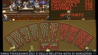 Manovra via libera della Camera con 298 sì ora si passa al Senato [upl. by Ahseele978]