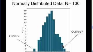 Outliers Never Make This Common Mistake part 1 [upl. by Elatsyrk]