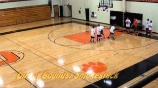 Elementary Through 8th Grade Basketball Drills and Team Concepts [upl. by Bjorn]