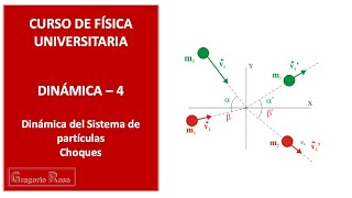 24 Dinámica  Sistema de partículas Choques [upl. by Gnoud]