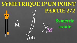 Symétrique dune droite par rapport à une autre droite [upl. by Tezil]