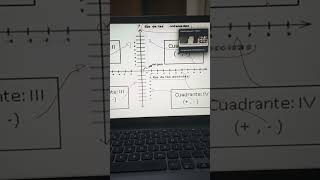 PLANO CARTESIANO [upl. by Leiba]