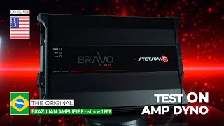 STETSOM BRAVO BASS 5K AMP DYNO TEST and REVIEW  Monoblock [upl. by Rowney]