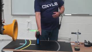 How to Measure Captor Hood Effective Range Captor Control Distance  OXYL8 Captor 102 [upl. by Hoopes459]