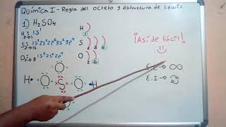 REGLA DEL OCTETO Y ESTRUCTURA DE LEWIS PARTE 2 [upl. by Kralc848]