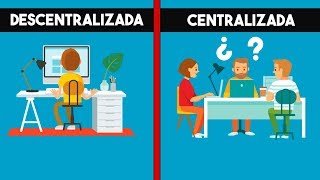 ¿Qué son las Empresas Descentralizadas  Organización Empresarial [upl. by Cirdes]