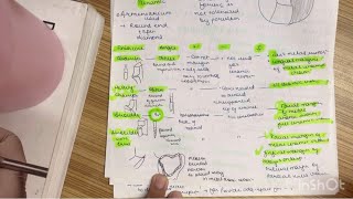 Principles of Tooth Preparation FPD Prosthodontics Part 2 [upl. by Lamej710]