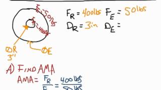 POE  Wheel amp Axle Calculation [upl. by Gladdy546]