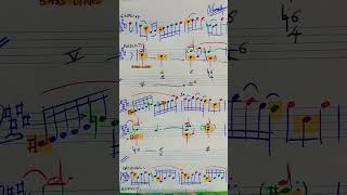 Gigue Violin Partita 3 analysis bach violin analysis partita musictheory shorts jsbach [upl. by Lrig]