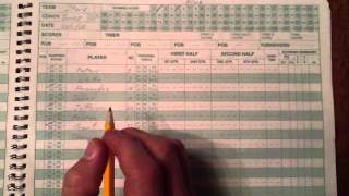 How to Score  Using the CLBL Scorebook [upl. by Estrin]