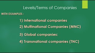 international multinational global and transnational companies by Career Gate [upl. by Releehw]