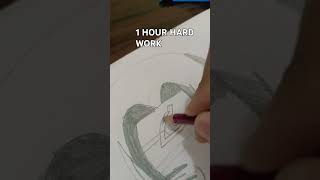 Itachi drawing easy  Itachi drawing full body  Itachi drawing step by step  viral shorts naruto [upl. by Tteraj243]