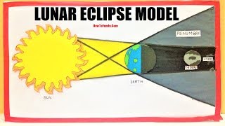 lunar eclipse model simple  school science project for exhibition [upl. by Bhatt]