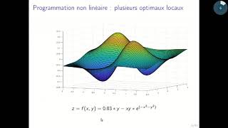 Cours 9  Optimisation non linéaire sans contraintes  méthodes analytiques [upl. by Okier839]