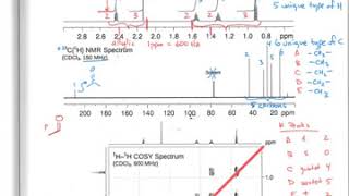 2Hexanone 2D NMR Structure Elucidation [upl. by Ezitram989]