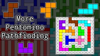 More Pentomino Pathfinding [upl. by Sothena393]