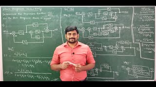 Lec 3Critical rule problem on block diagram reduction 2Mod 2 Control Engineering by GURUDATTHM [upl. by Keller366]