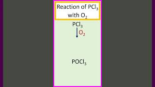 Reaction of PCl3 with O2 chemistry [upl. by Jaworski]