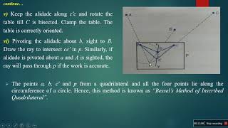 Module4 Plane Table SurveyingPart4 Three point problem and Two point problem [upl. by Ynalem319]