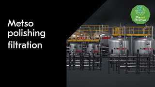 Metso polishing filtration [upl. by Toddie]