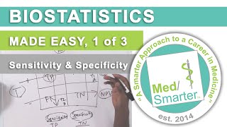 USMLE Step 1  BIOSTATISTICS Made Easy  Part 3 of 3 [upl. by Kosak]