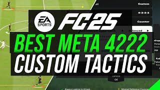 EA FC 25  BEST META 4222 Custom Tactics amp Roles To Help You Get More WINS [upl. by Dunaville]