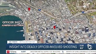 Former SWAT commander amp lethal force instructor provides insight on Little Italy shooting [upl. by Vida809]