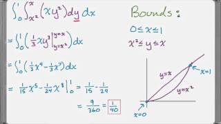 Double Integrals Over Nonrectangular General Regions [upl. by Rubbico914]