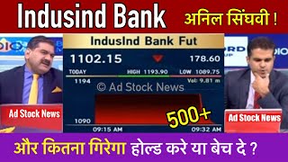 Indusind bank share news todayHold or sell  Indusind bank share latest news [upl. by Yra]