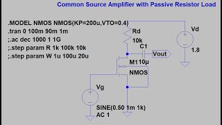 1 CS Amplifier with Resistor Load in LTspice  Analog Electronics  Simulation [upl. by Ivetts]