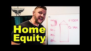 What Is Equity In A Home [upl. by Tymon]