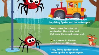 quotItsy Bitsy and Incy Wincy Spider  Nursery Rhymes for Kids by Cartoon Duniaquot [upl. by Thistle]