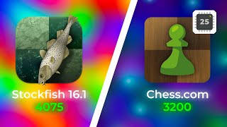 Stockfish 161 vs Chesscom Maximum 3200 Level 25 [upl. by Harve79]