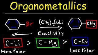 Introduction to Organometallic Compounds [upl. by Freddi]