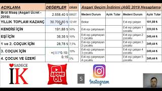 Asgari Geçim İndirimi Nedir Nasıl Hesaplanır [upl. by Adnov692]