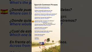 Spanish Common Expressions Part 22 LearnSpanish SpanishPhrases [upl. by Ynnub]