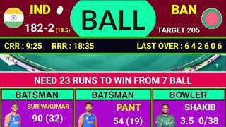 India vs Bangladesh 1st T20 Match Today 2024  India vs Ban 1st T20 Watch Score Commentary [upl. by Akiehsal]