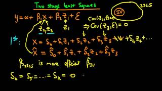 Two Stage Least Squares  an introduction [upl. by Ozmo]