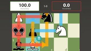 00 Accuracy Checkmate [upl. by Eneluj]