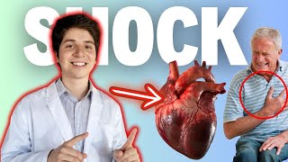 SHOCK SÉPTICO FISIOPATOLOGÍA PARA PRINCIPIANTES incluye SHOCK OBSTRUCTIVO MIRA AHORA PARTE 2 [upl. by Favrot959]