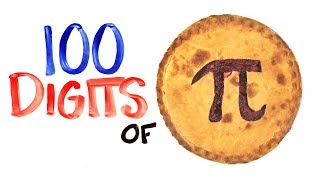 The Pi Song Memorize 100 Digits Of π  SCIENCE SONGS [upl. by Suoilenroc398]