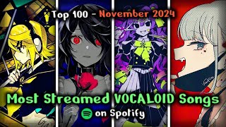 TOP 100 Most Streamed VOCALOID Songs on Spotify November 2024 [upl. by Etta]